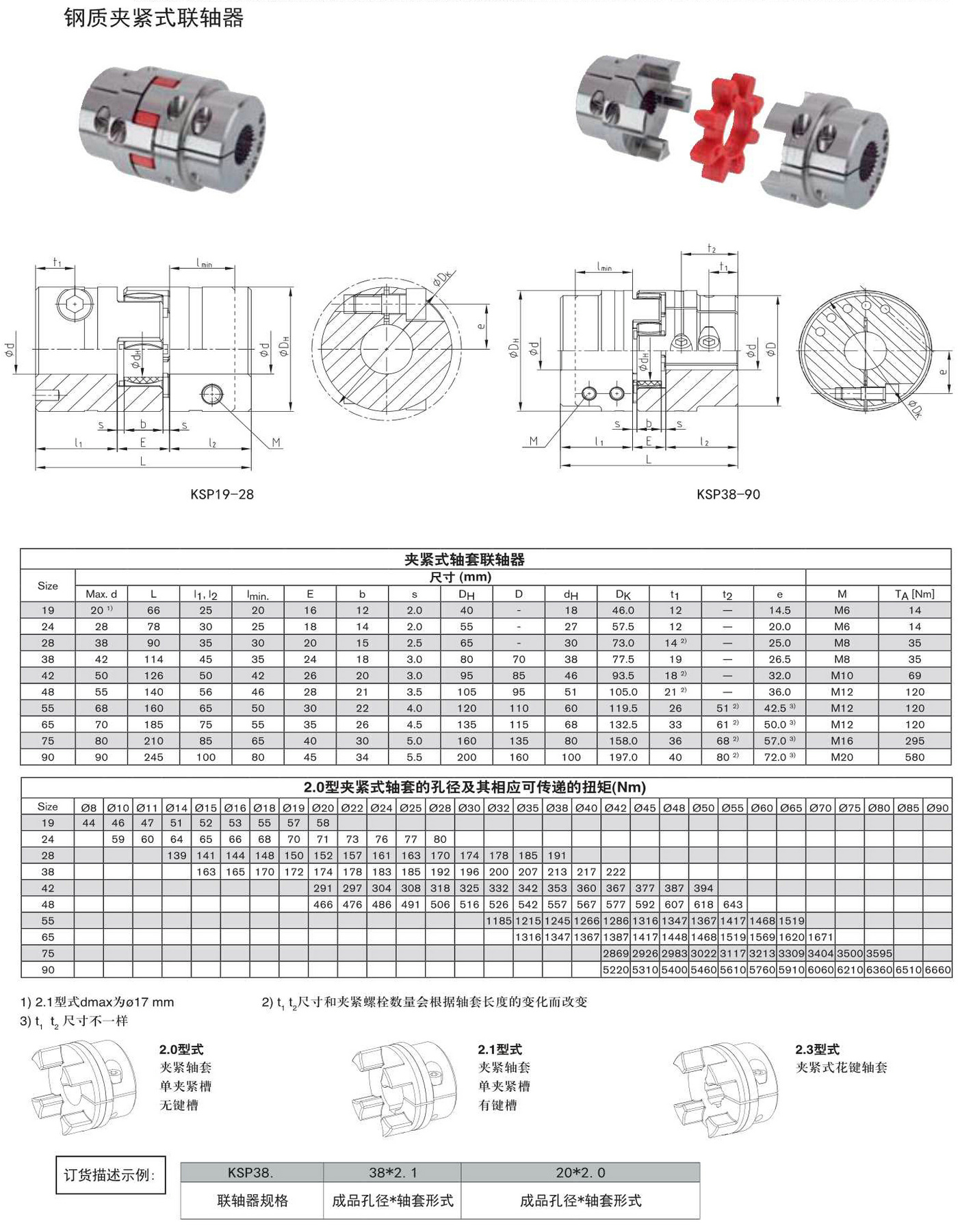 Q26鋁合金 鑄鐵彈性聯(lián)軸器規(guī)格.Jpeg